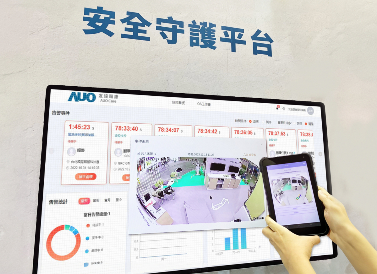 88BIFA頤康整合軟硬體包含跌倒偵測、智慧床墊和緊急呼叫管理等，透過安全守護平台進行IoT設備統一監控與管理，提供長照場域落實安全守護方案
